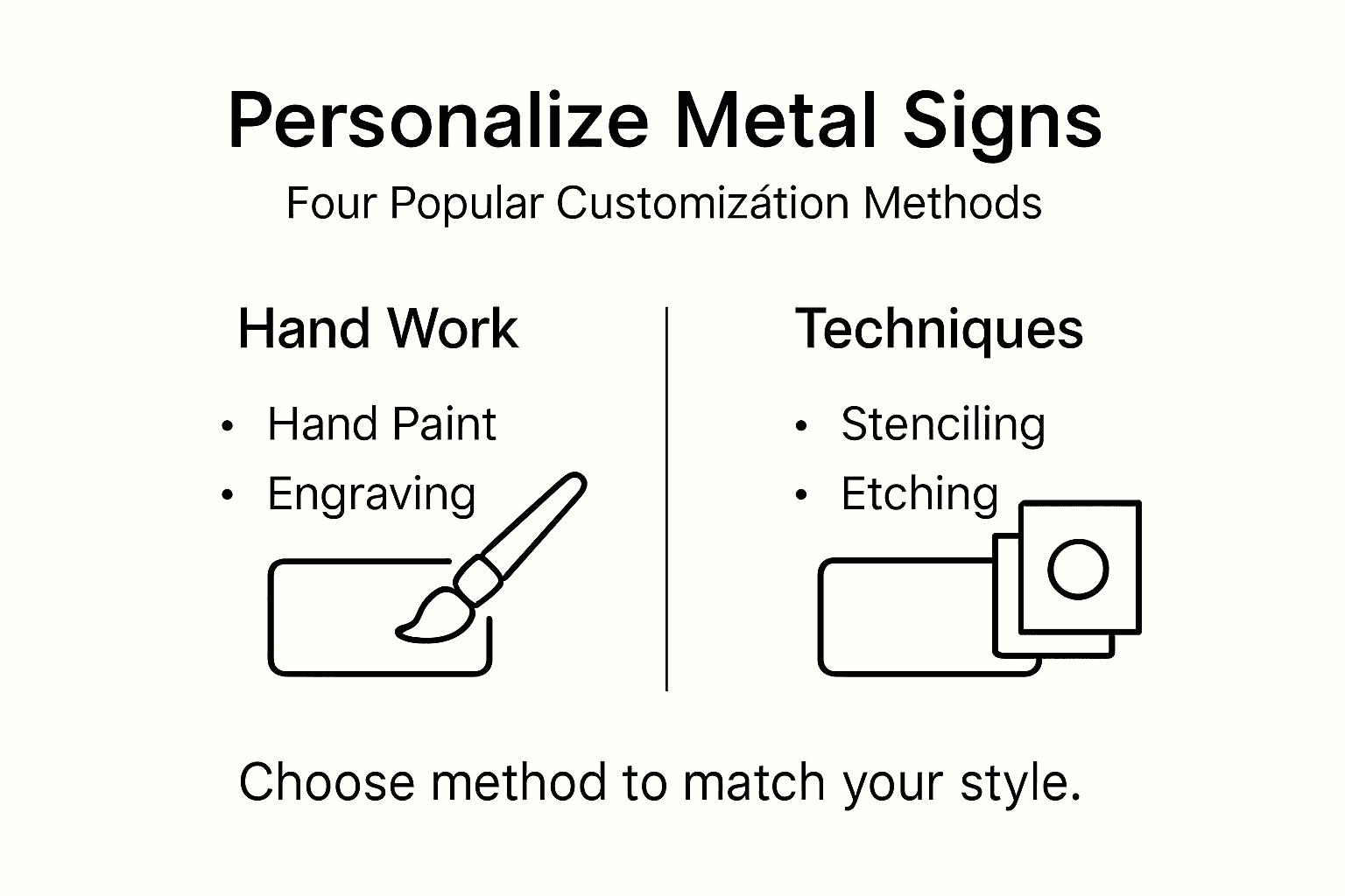 Infographic showing metal sign personalization methods