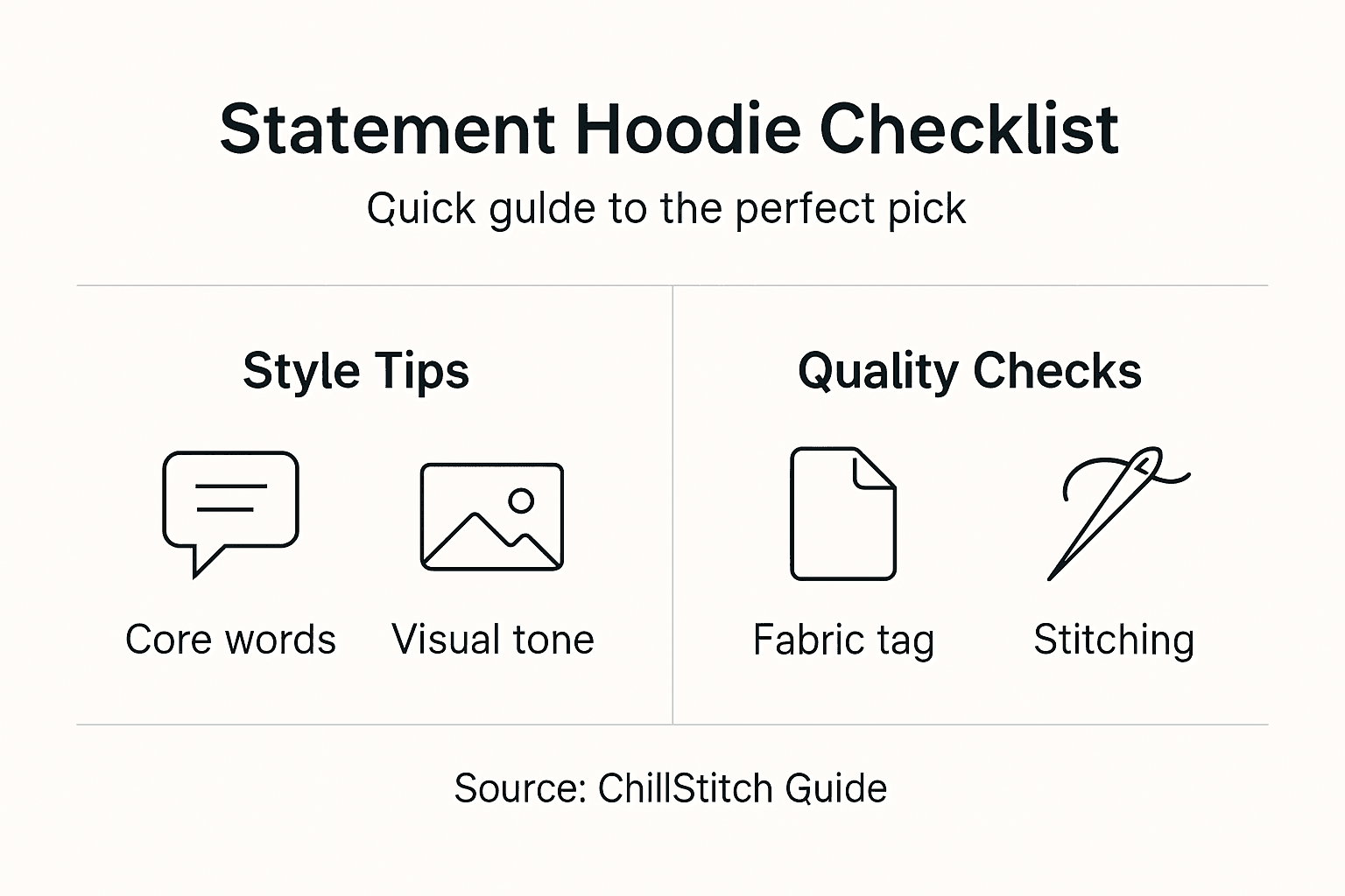 Infographic showing key steps for hoodie selection