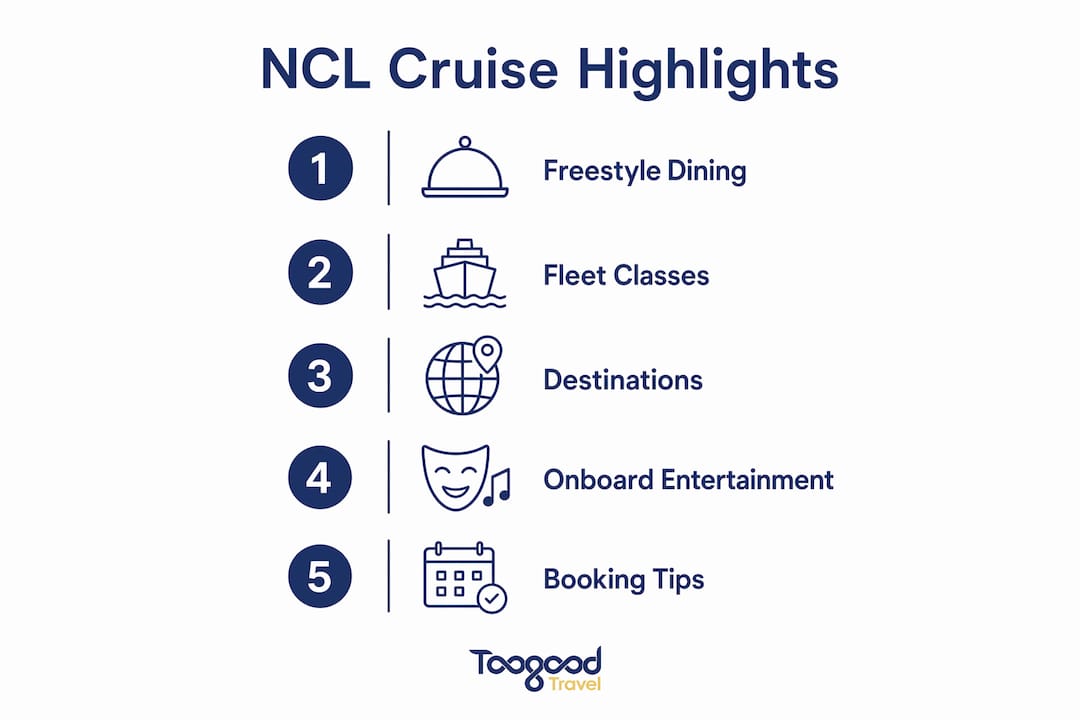 Infographic showing Norwegian Cruise Line key features