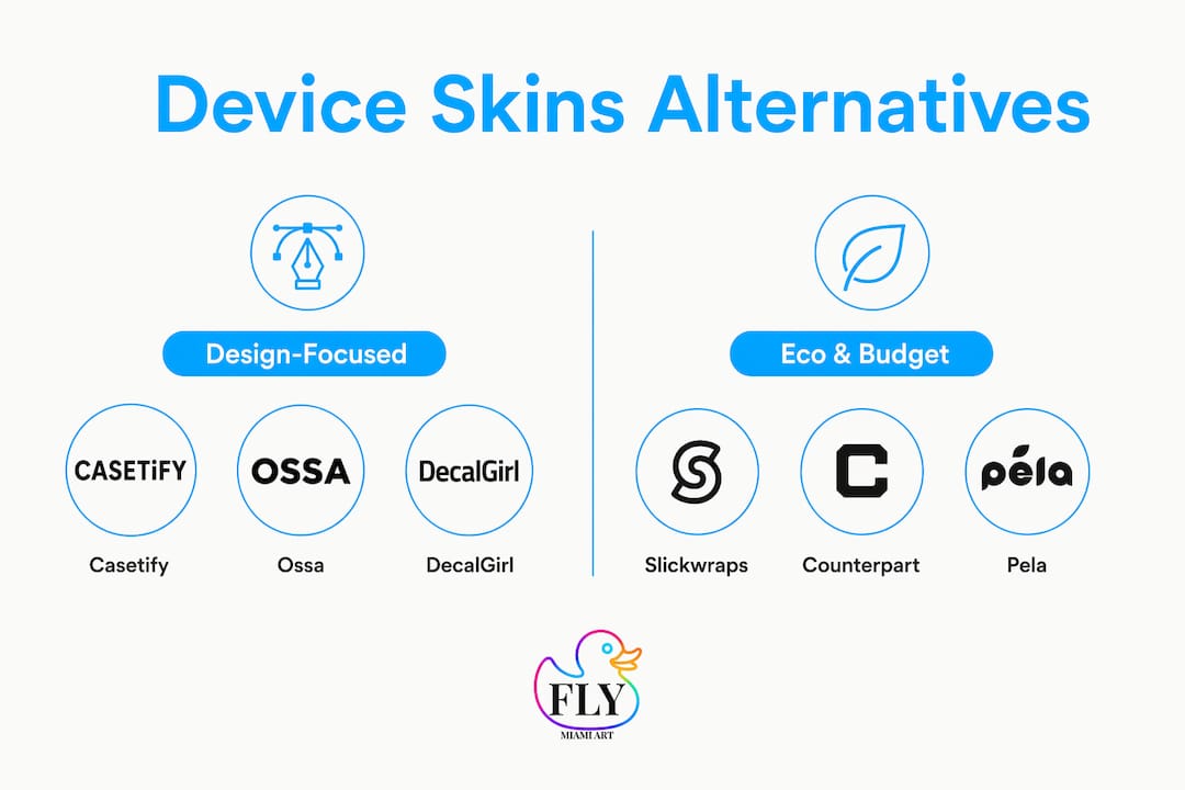 Infographic comparing device skin brand categories