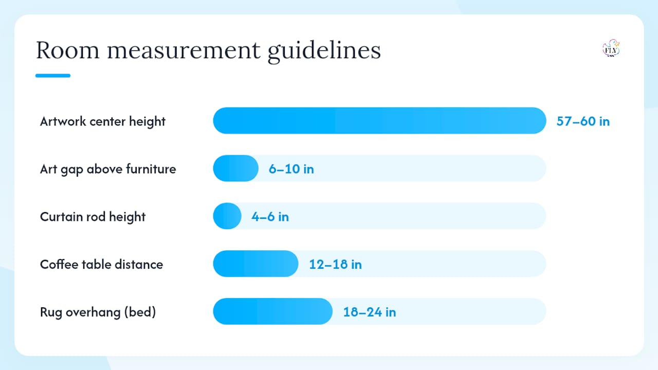 Diagram of home decor measurement rules