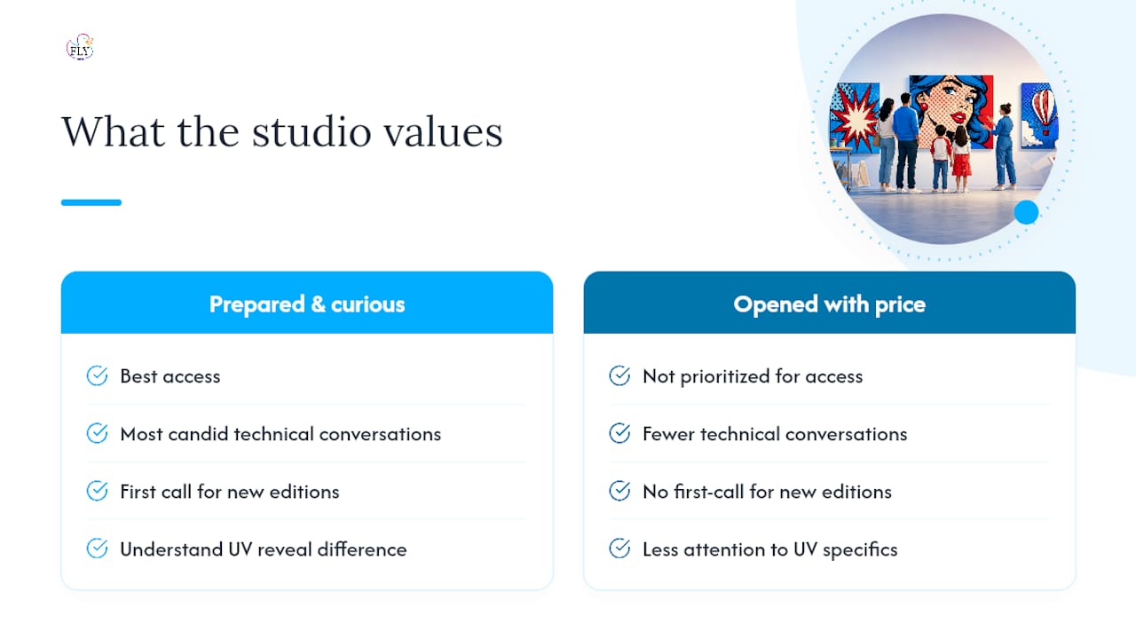 What the studio actually values in a private visit — overview diagram
