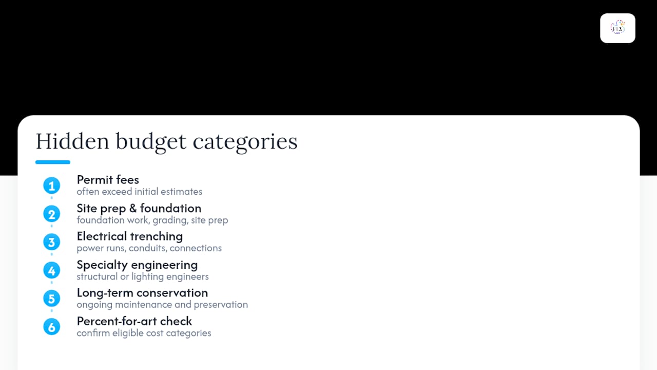Public art budget cost categories