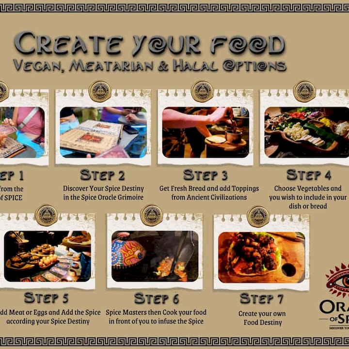 Ubud: Oracle of Spice Mystic Dinner Experience in Bali - 2026 ...