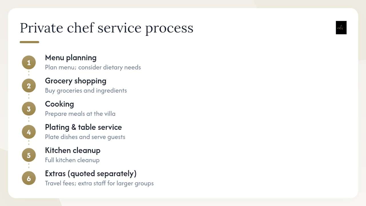 Diagram of private chef service process steps