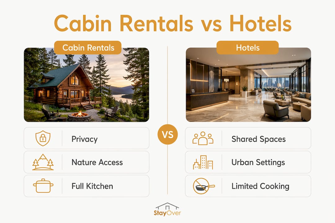 Infographic comparing cabin rentals and hotels