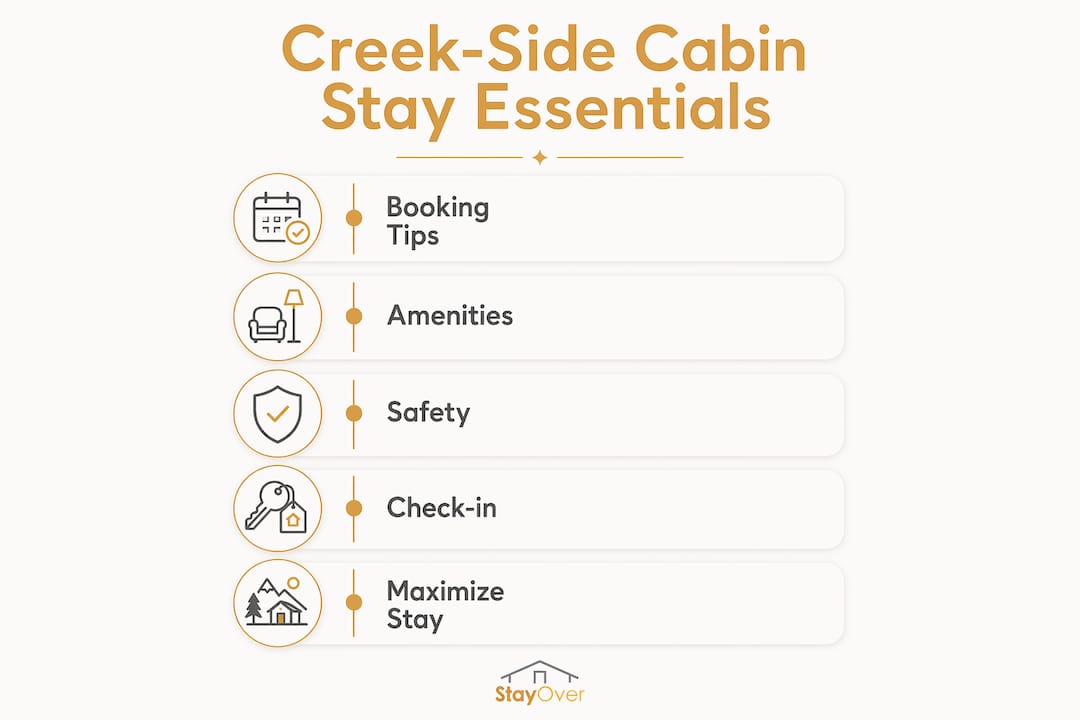 Infographic outlining creek-side cabin stay essentials