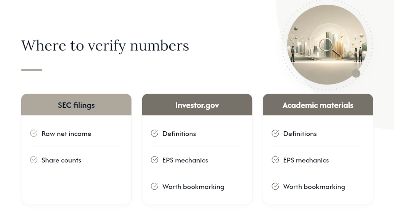 Where to verify the numbers yourself — overview diagram