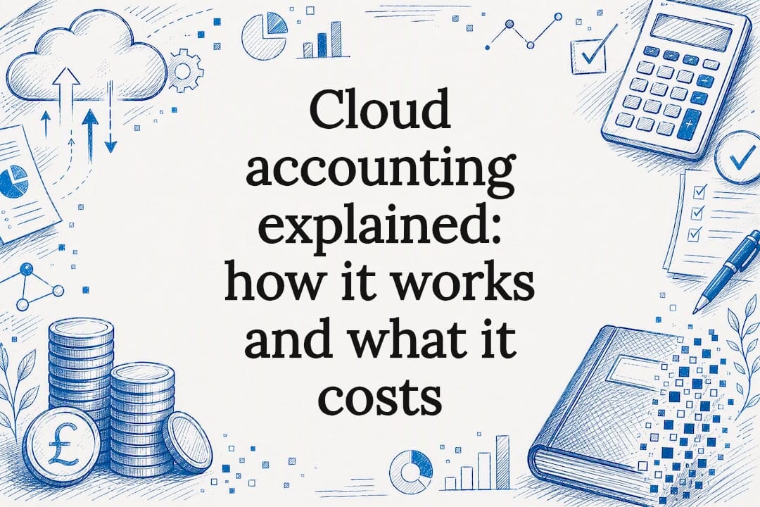 Decorative title card illustrating cloud accounting theme