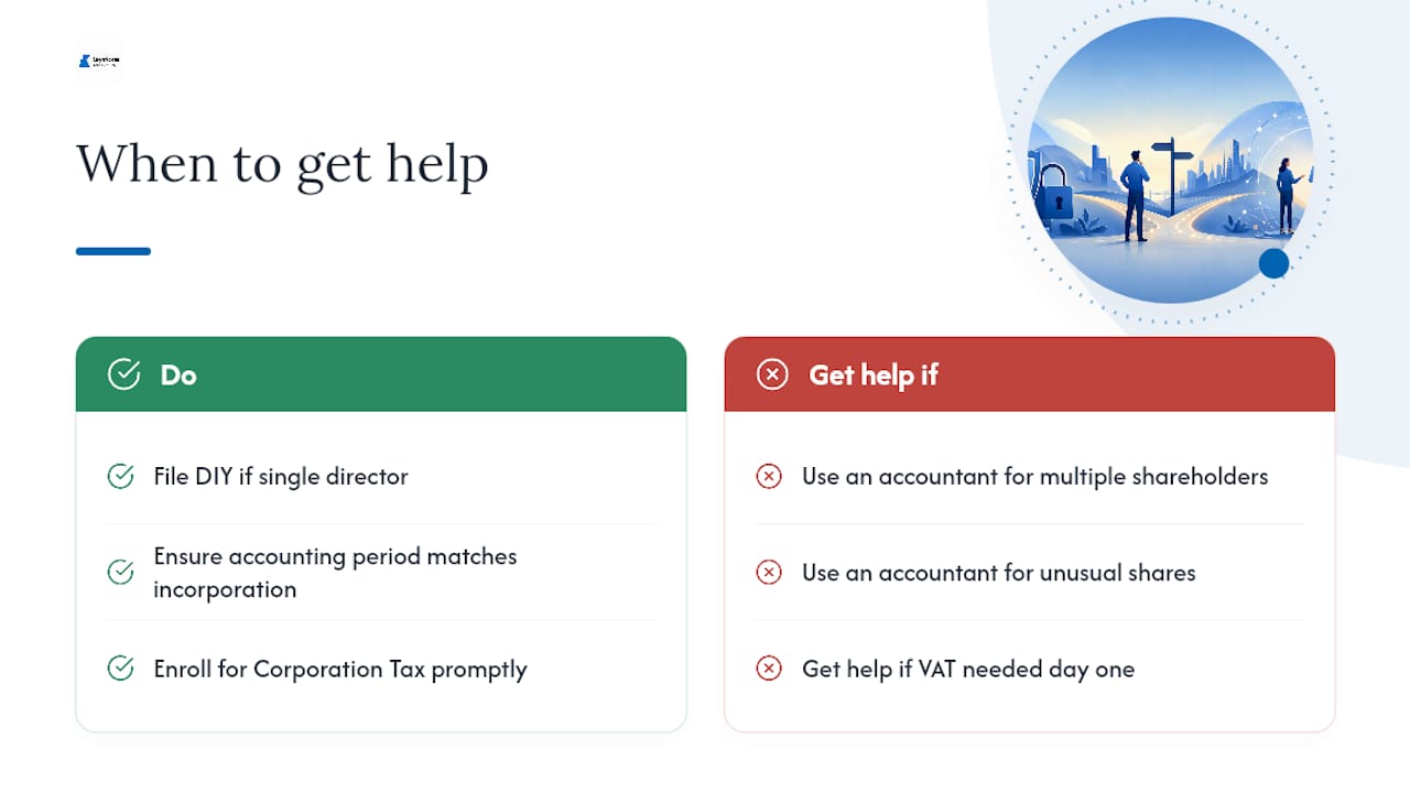 Keystone's practical notes on when to get help — overview diagram