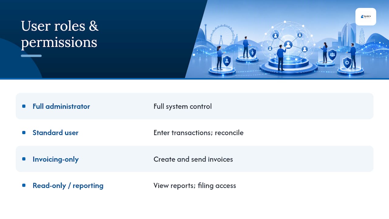 Accounting software access roles comparison