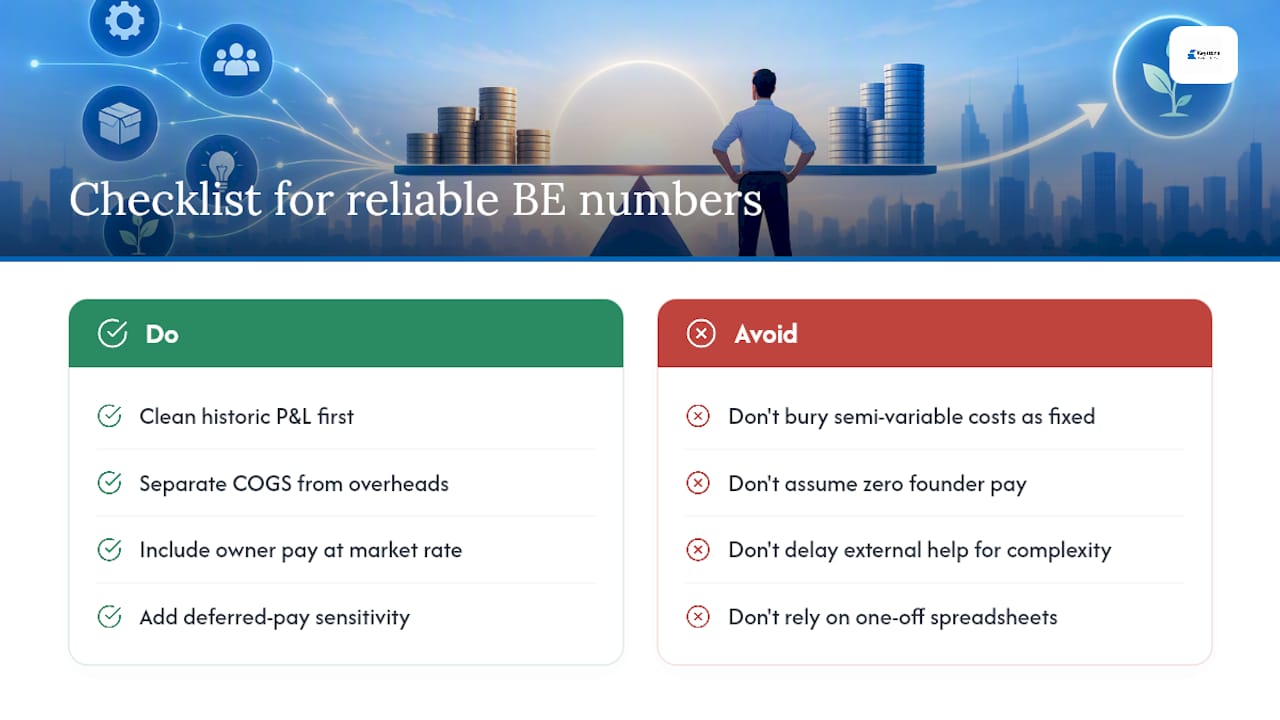 KeystoneFA's checklist for reliable break-even numbers — overview diagram