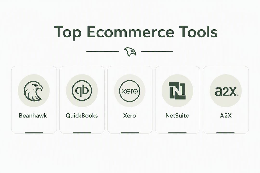 Infographic showing ecommerce accounting software comparison hierarchy