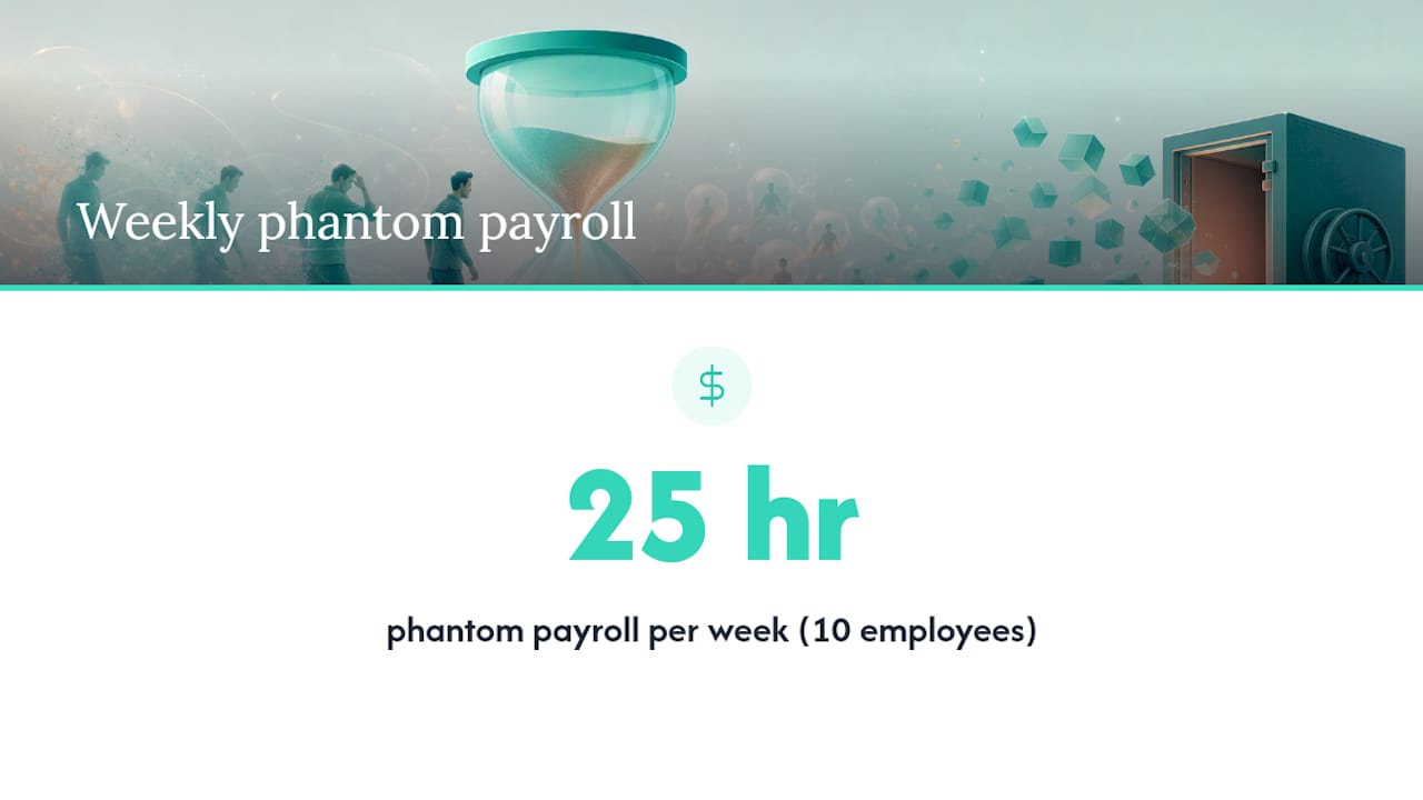 Diagram comparing payroll hours lost from rounding vs exact time tracking