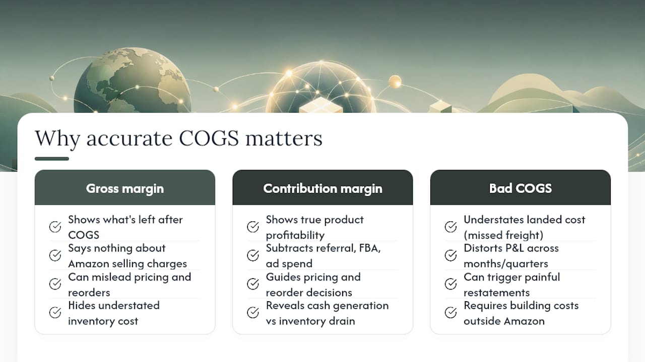 Why does accurate COGS matter so much for Amazon sellers? , overview diagram