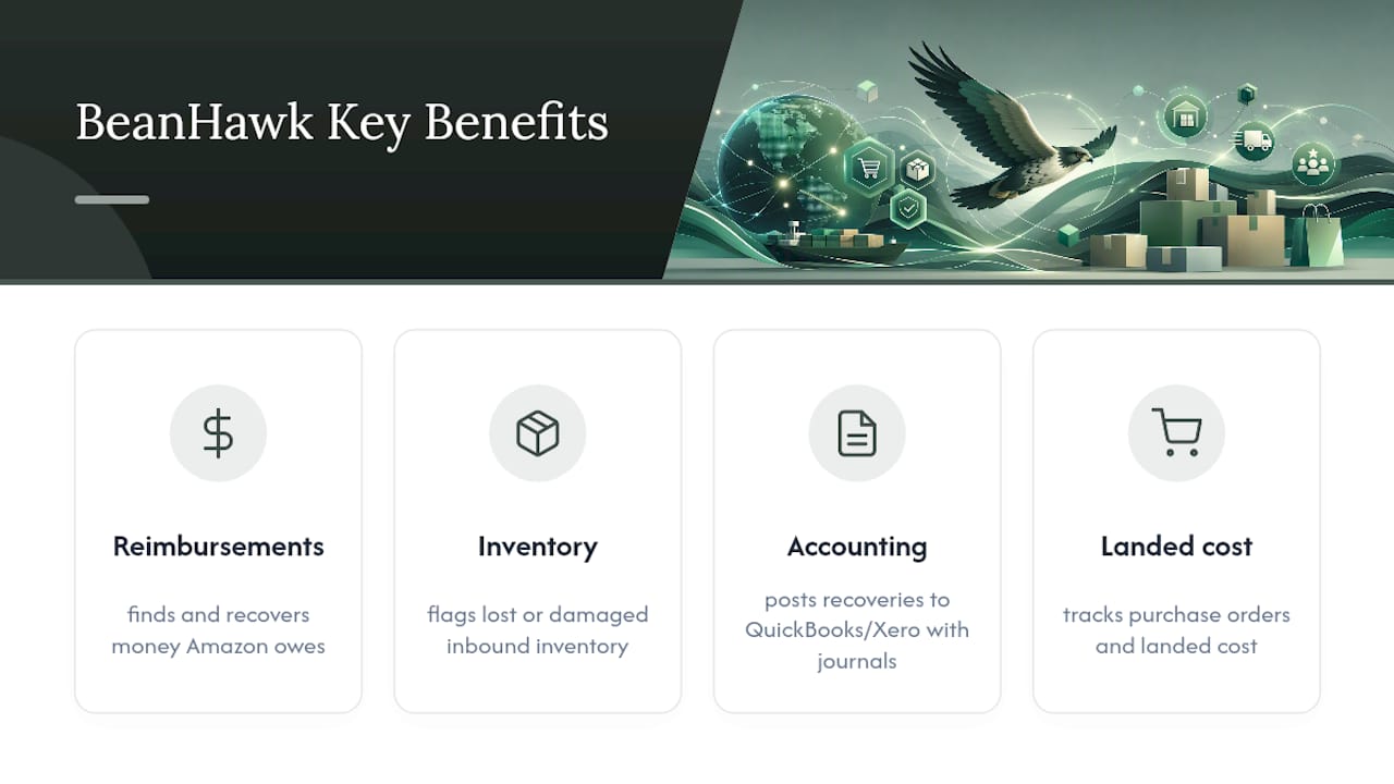Get a Free Reimbursement Audit With BeanHawk , overview diagram
