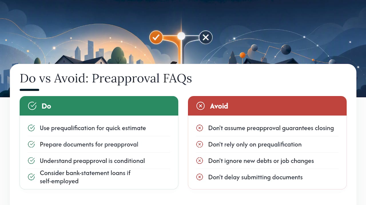 Frequently Asked Questions, overview diagram