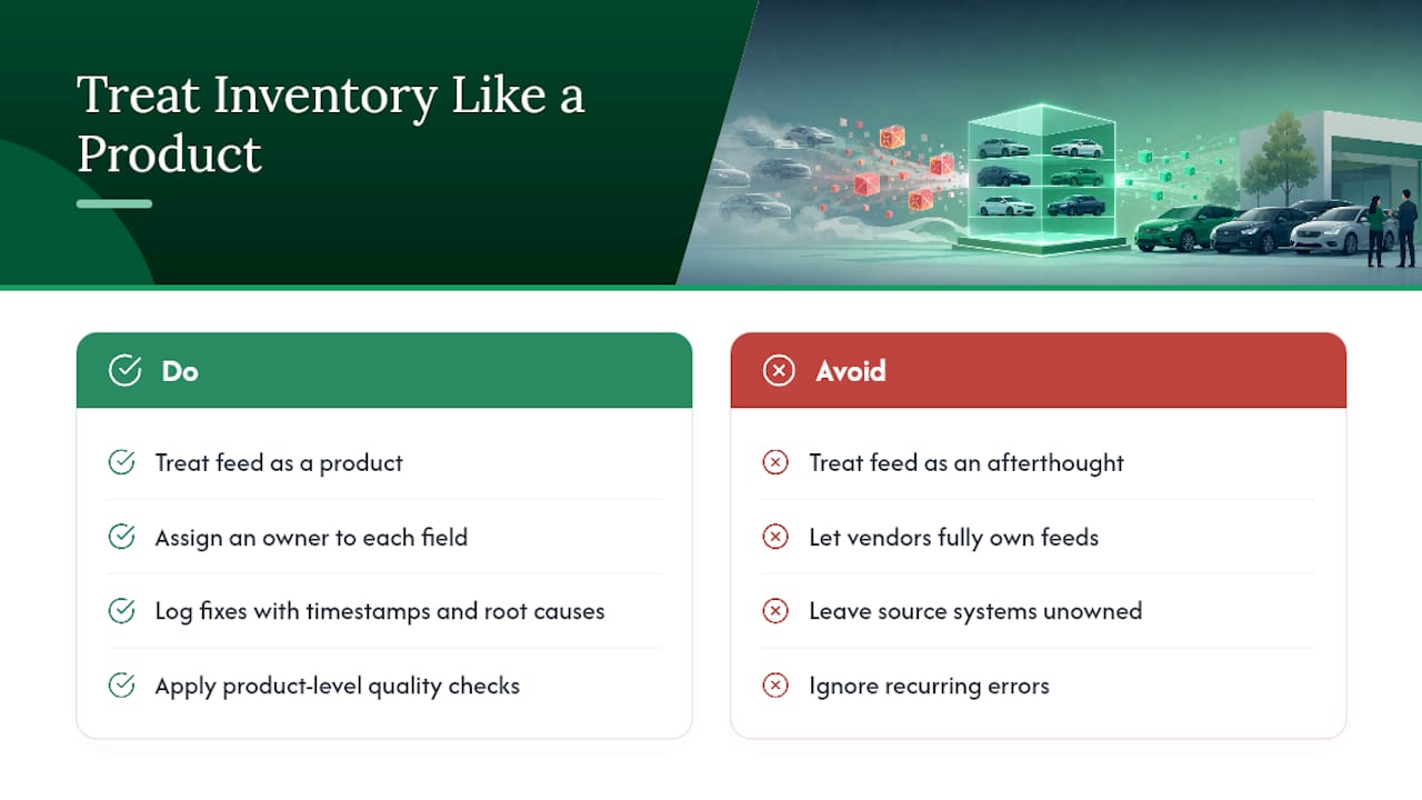 An Editor's Take on Treating Inventory Like a Product — overview diagram