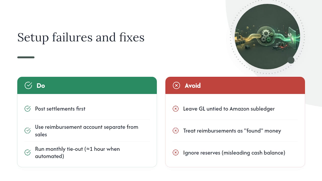 What I've Seen Go Wrong (and Right) With This Setup , overview diagram