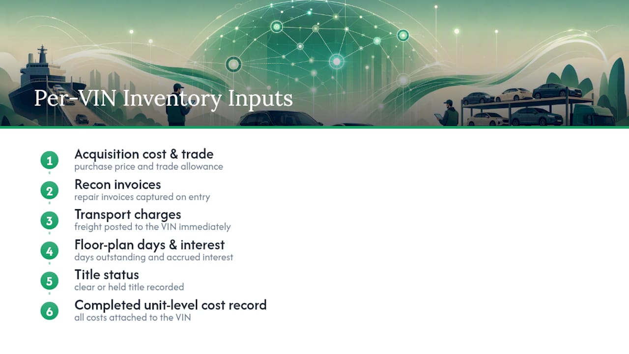 Five per-VIN cost tracking fields