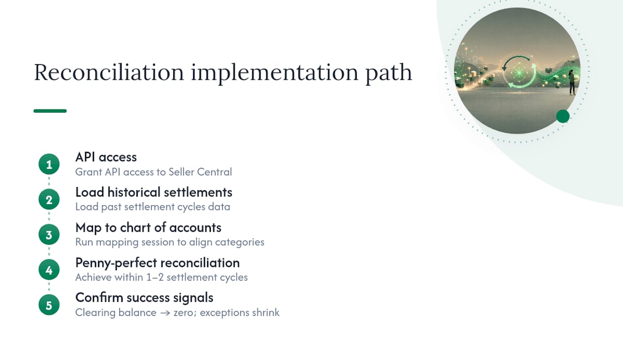 Reconciliation process from onboarding to accuracy
