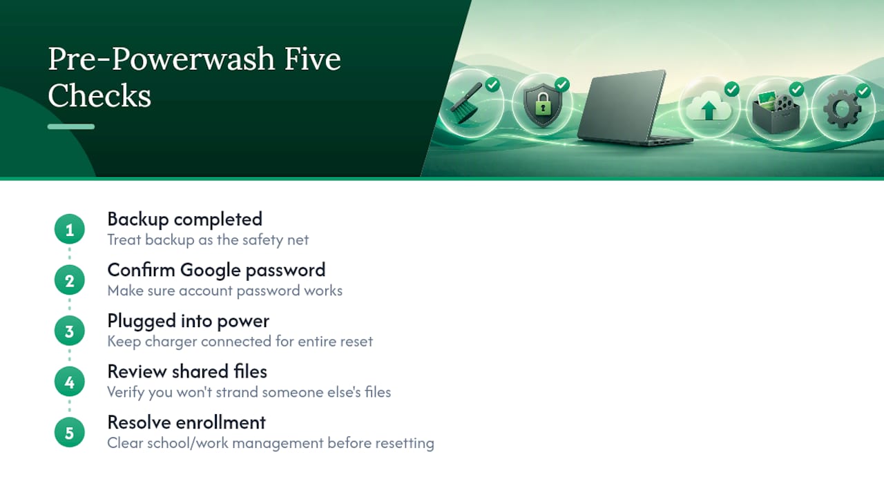 Five checks before Chromebook Powerwash