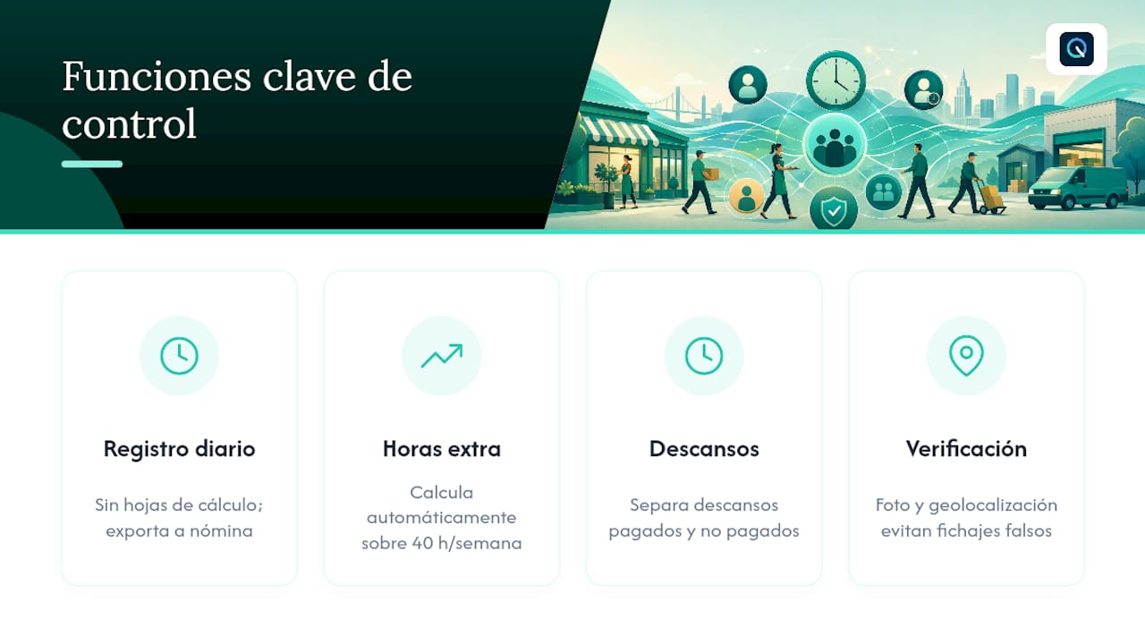 Una forma más simple de controlar horas parciales y completas, overview diagram