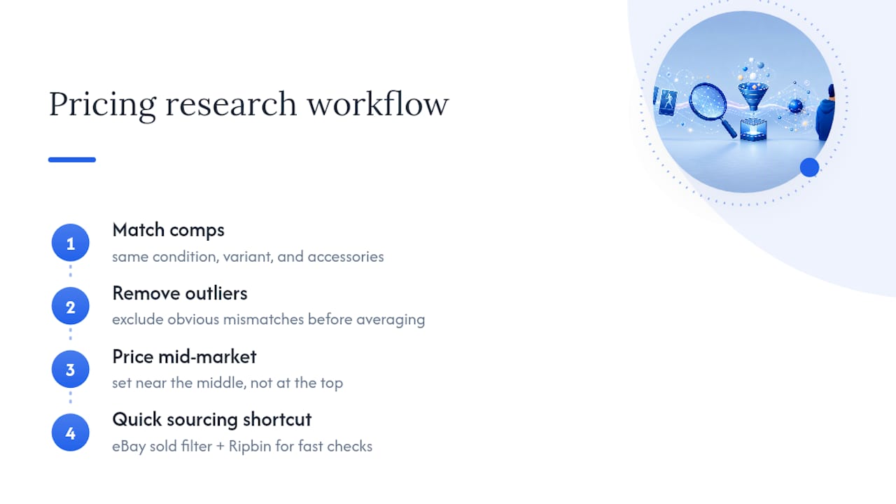 Matched card comps pricing workflow