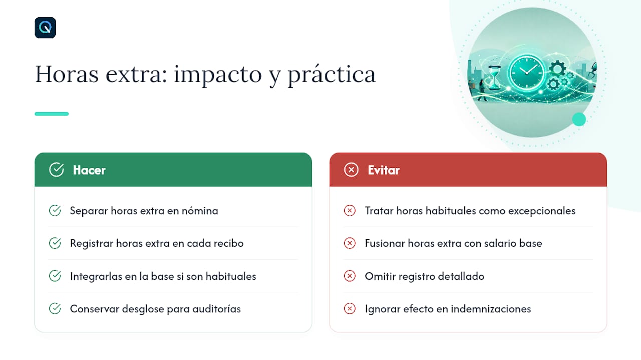 Cómo afectan las horas extra a beneficios sociales y cotizaciones, overview diagram