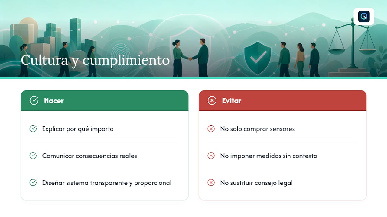Reflexión sobre cultura organizativa y cumplimiento, overview diagram
