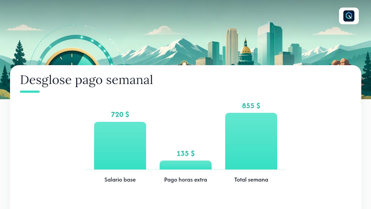 Cálculo visual de horas extras semanales