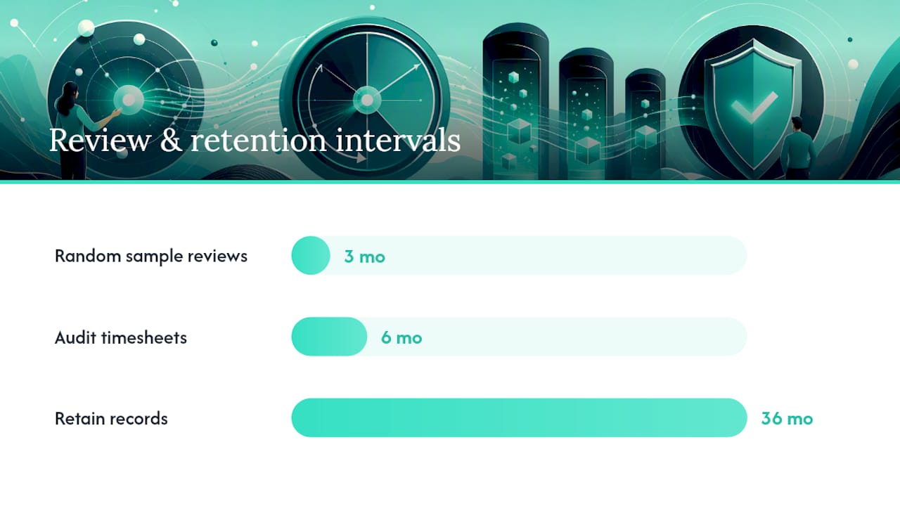 How Do You Build a Defensible Break-Tracking Program?, overview diagram