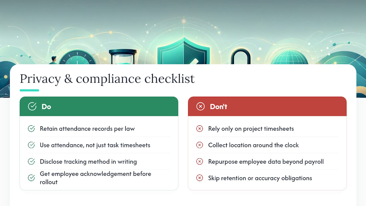 Privacy and Compliance Rules You Can't Skip, overview diagram
