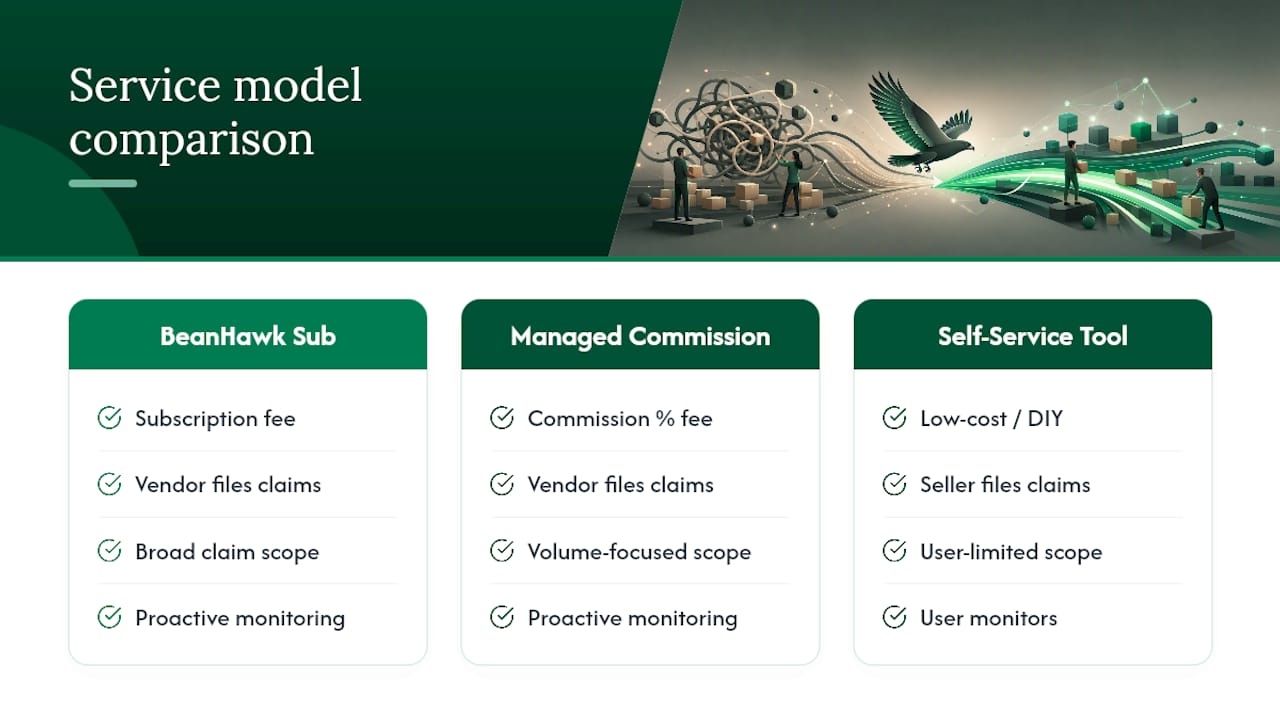 Comparison of reimbursement service models