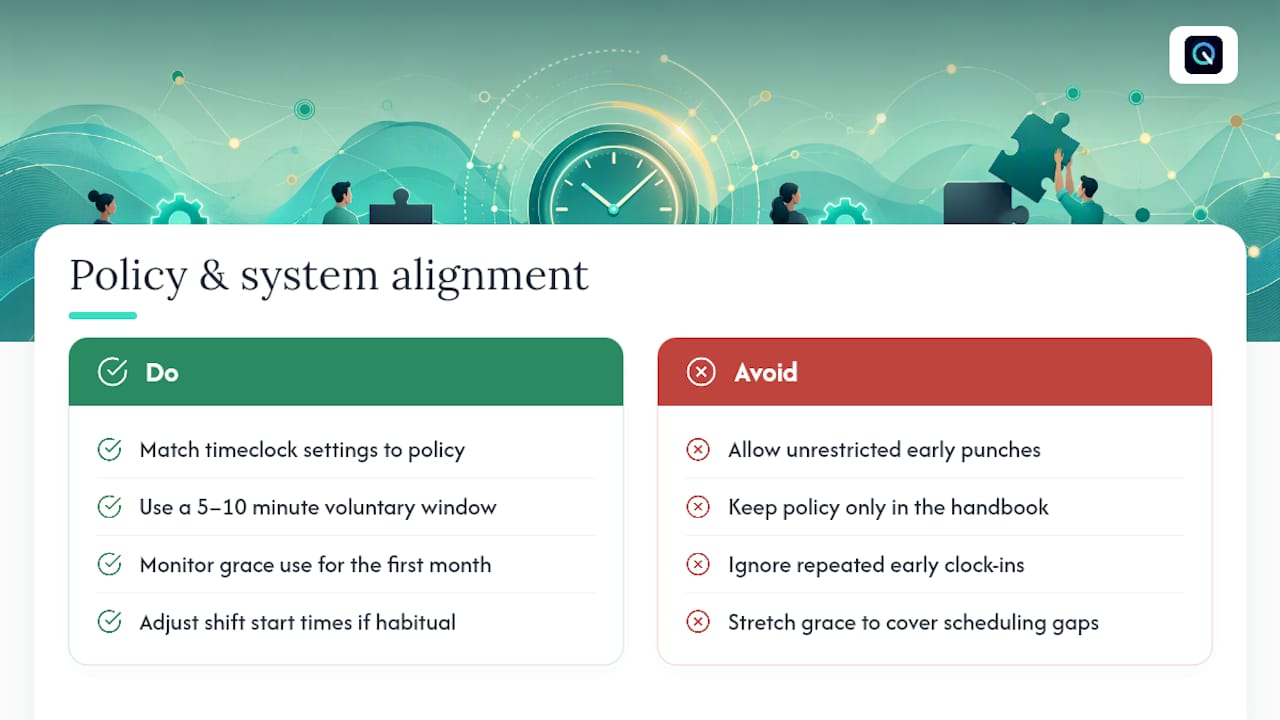 What Actually Protects You: Policy and System Alignment, overview diagram
