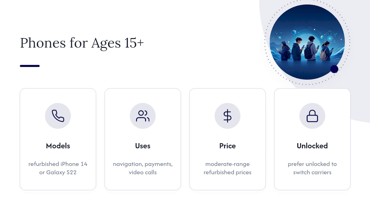Ages 15 and up: closer to an adult phone experience — overview diagram