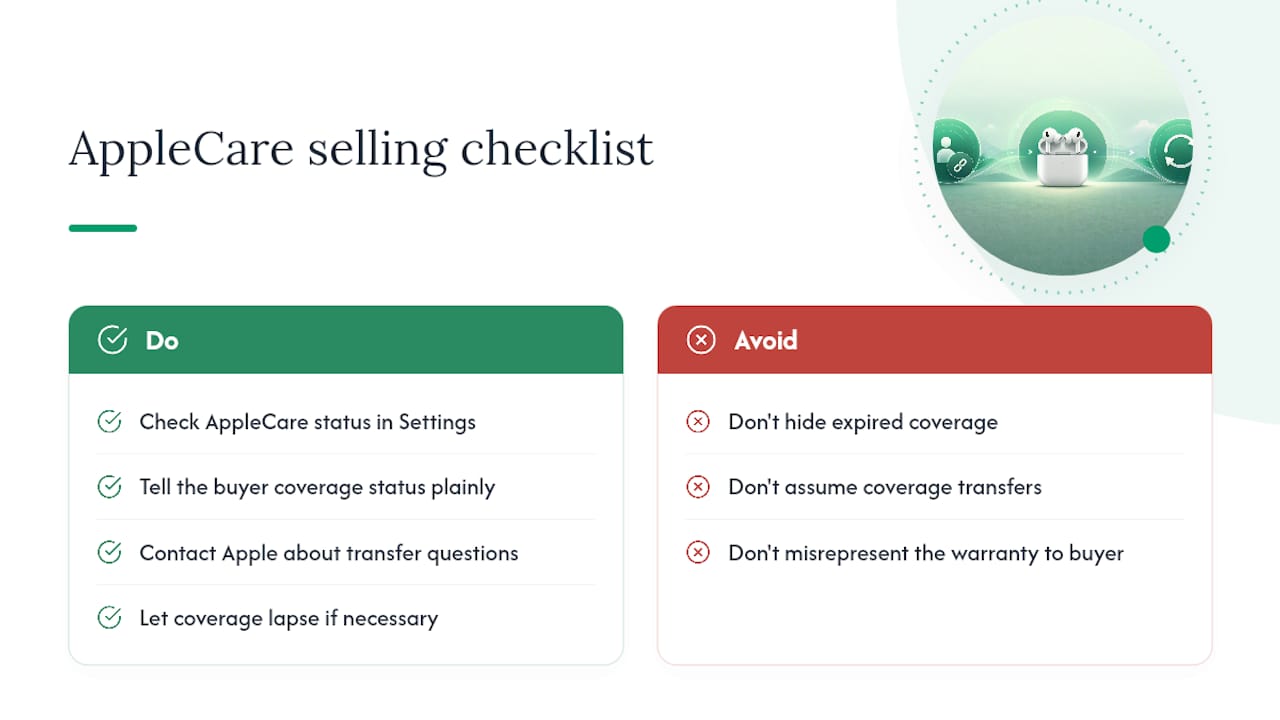 What to Do About AppleCare Coverage, overview diagram