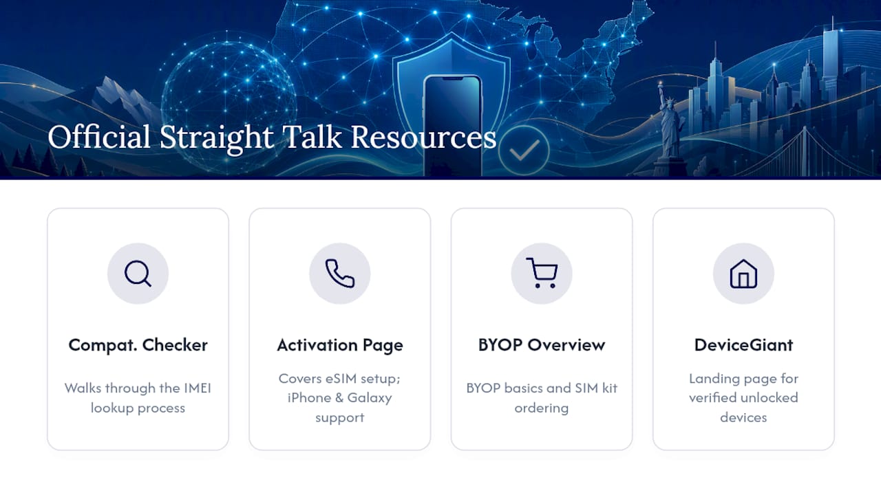 Official Resources for Checking Straight Talk Compatibility — overview diagram