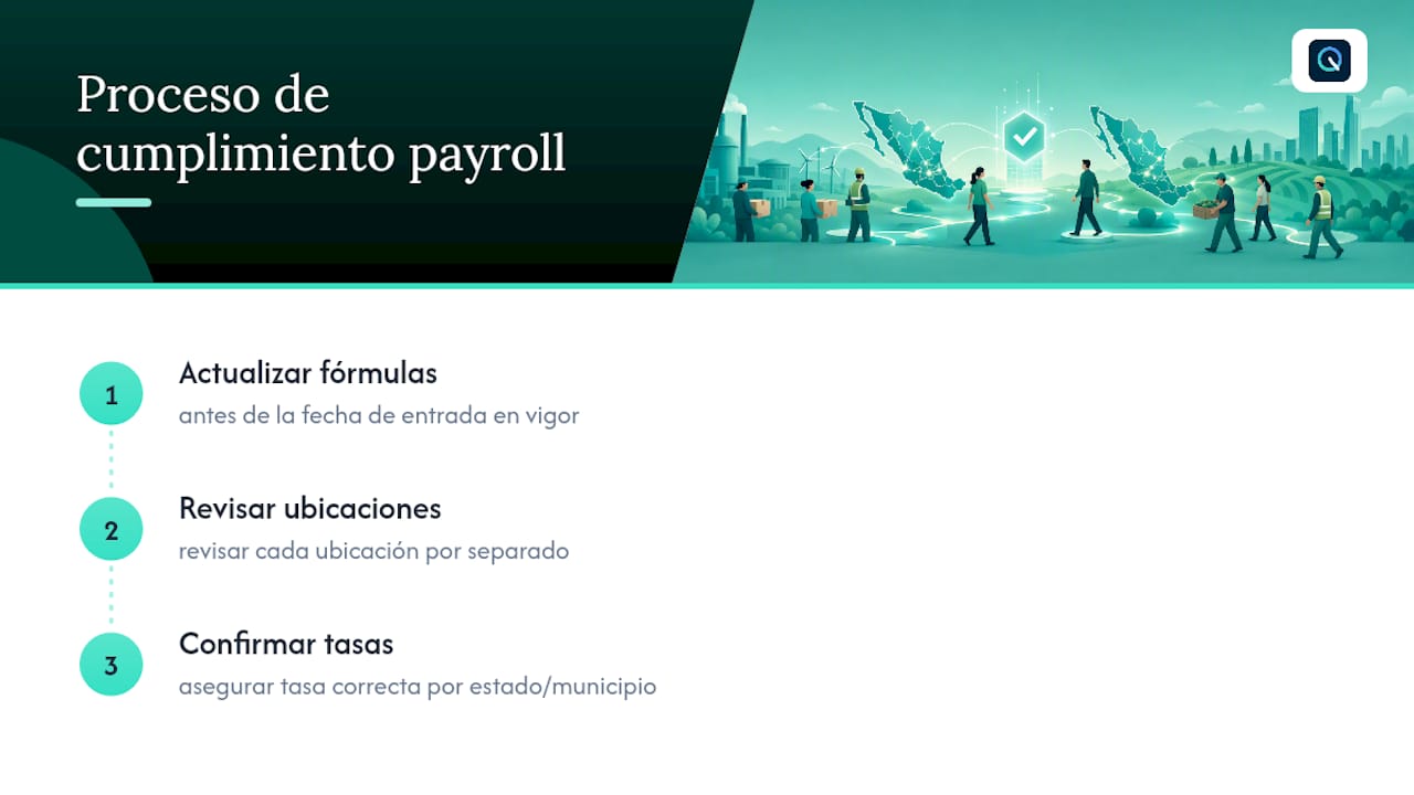 Procedimiento para actualizar la nómina según ubicación