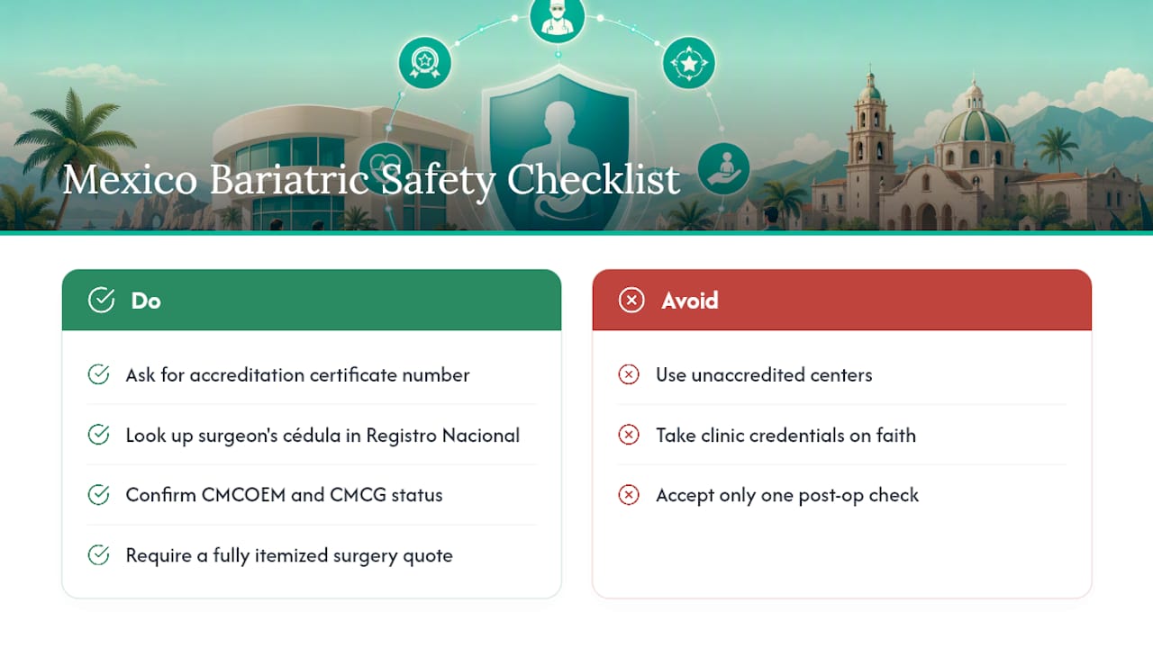 Frequently Asked Questions — overview diagram