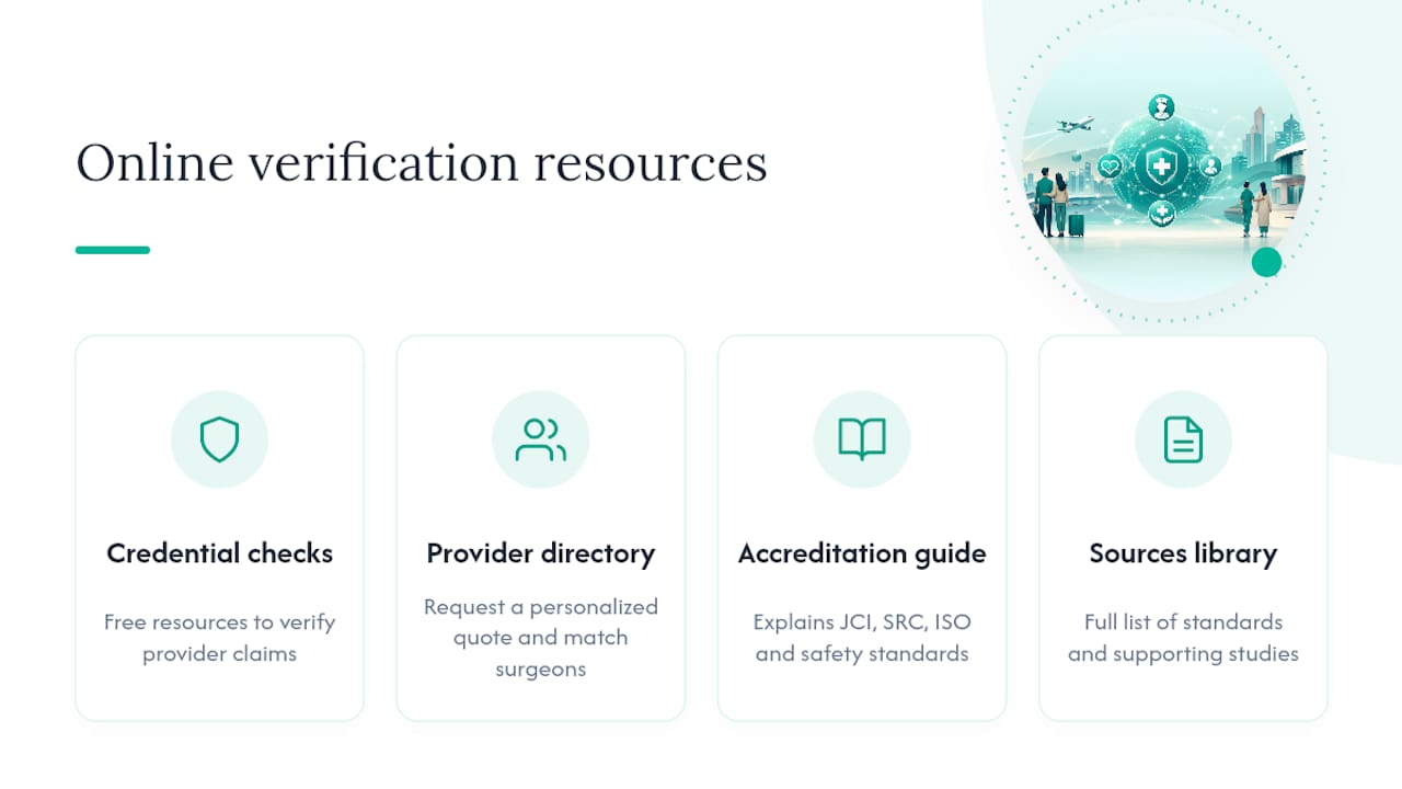 How online resources can help you verify recovery options in Tijuana — overview diagram