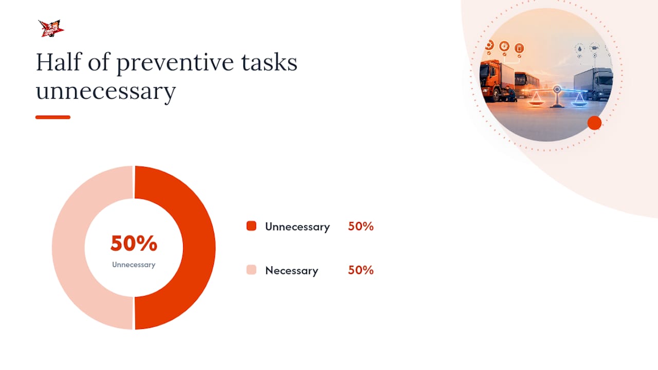 Can Maintenance Logs Predict Equipment Failure? — overview diagram