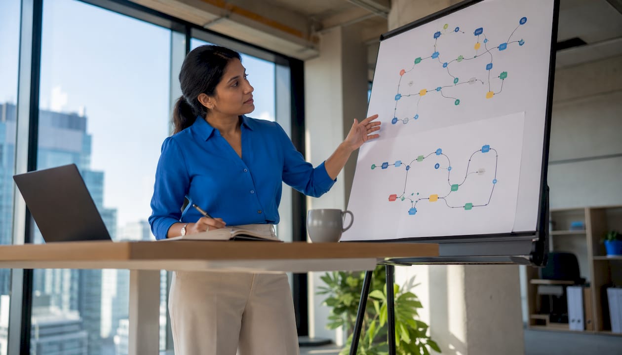 Types of customer service automation triggers: 2026 guide