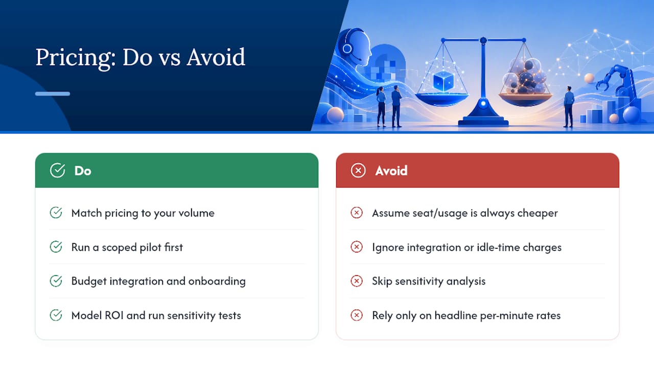 Frequently asked questions about contact centre AI cost — overview diagram