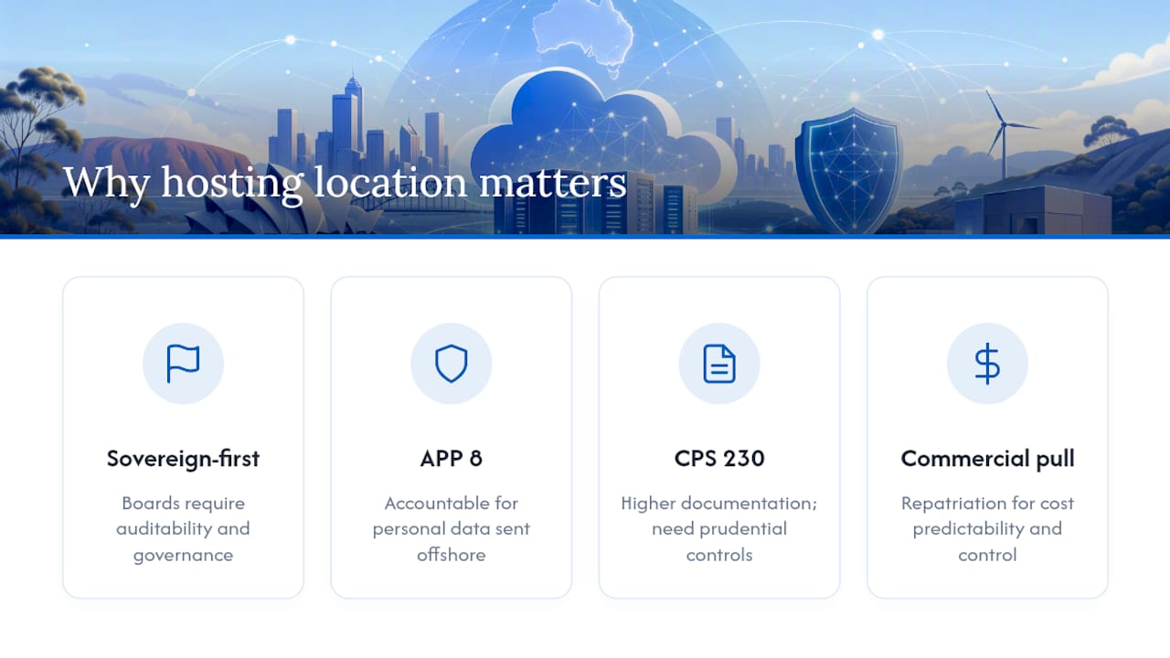Why does hosting location matter so much right now? — overview diagram
