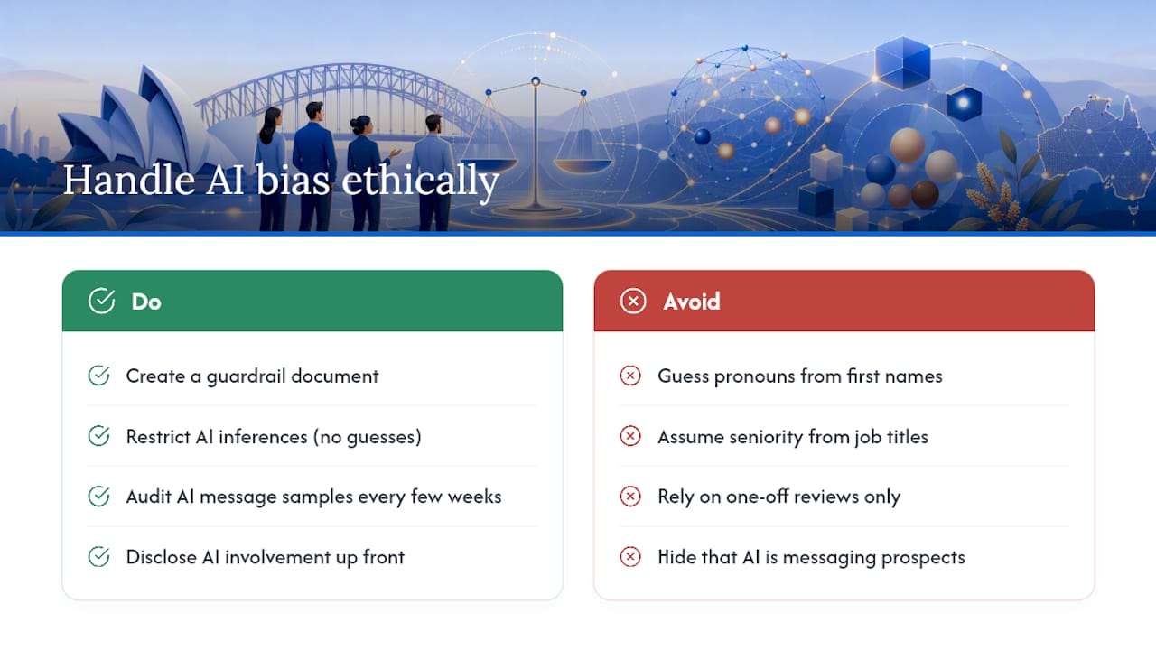 How do you handle bias and ethics in AI outbound messaging? — overview diagram