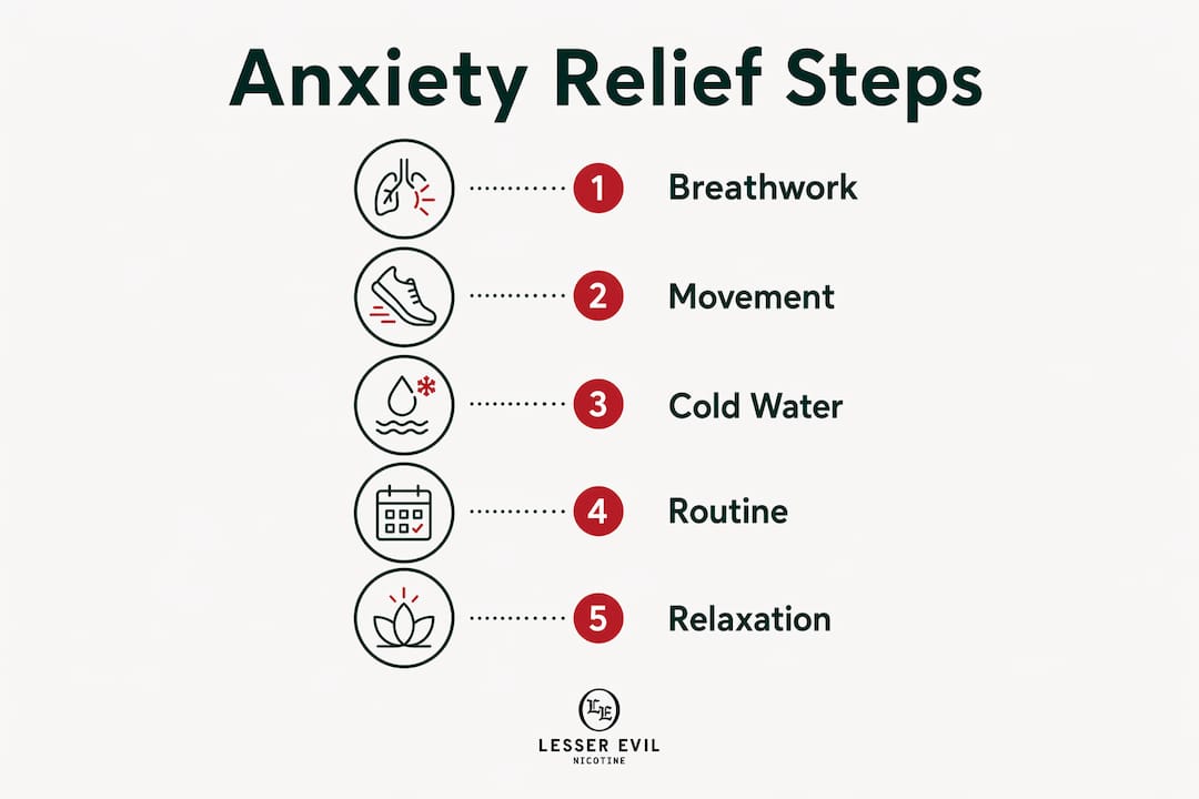 Infographic depicting natural steps to relieve nicotine anxiety