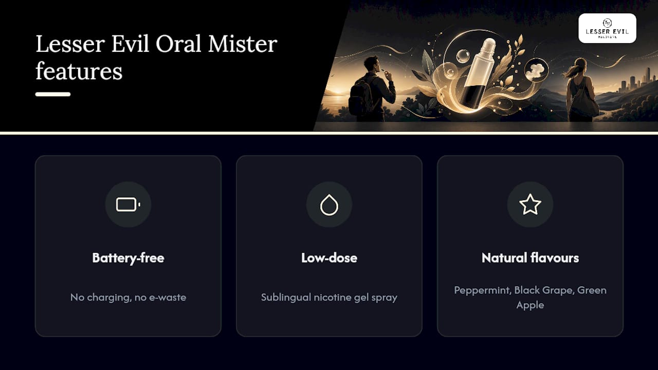 Try Lesser Evil Oral Mister: flavours and how to order — overview diagram