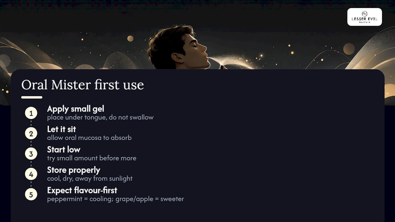 Try the Lesser Evil Oral Mister: what to expect on first use — overview diagram