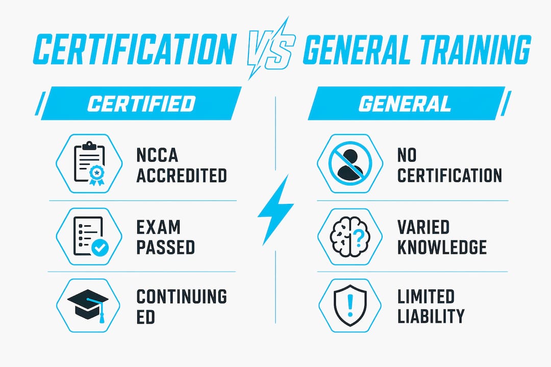 Infographic comparing certified trainers and general trainers